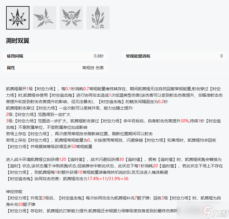 尘白禁区凯茜娅-狂诗攻略