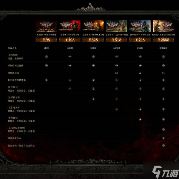 《流放之路2》国服CDKEY激活与礼包升级说明