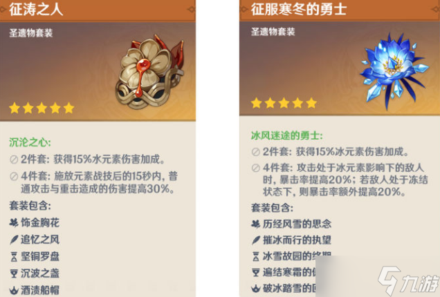 原神追忆圣遗物适合治疗角色吗