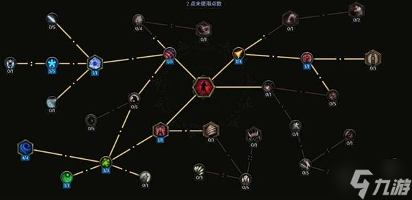 《最后纪元》兽王开荒轮椅漩涡冰蝎BD攻略