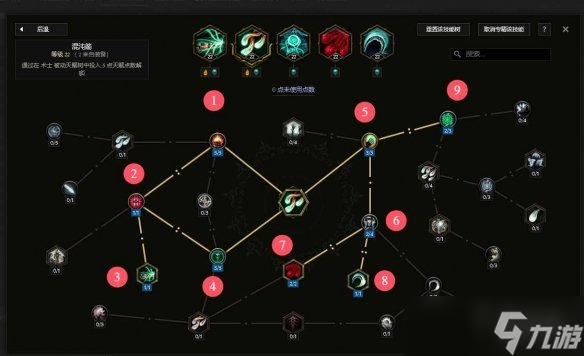 《最后纪元》术士巫火腐化火BD核心思路