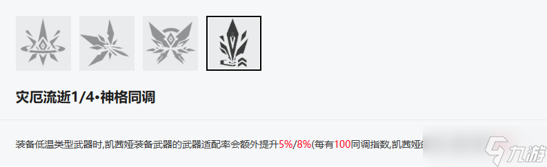 尘白禁区凯茜娅-狂诗攻略