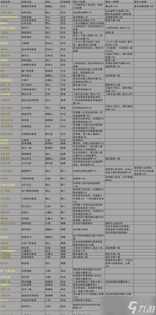 《俠客掌門對(duì)決》門派選擇攻略 打造最強(qiáng)俠客