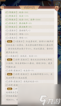 《少年名将》张郃培养建议
