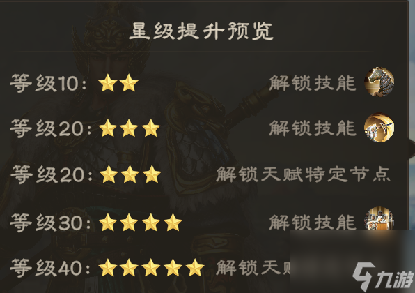 《偃武》马超综合测评及配队推荐