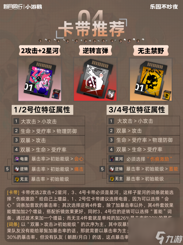新月同行翠鬓卡带怎么选 新月同行翠鬓卡带选择推荐