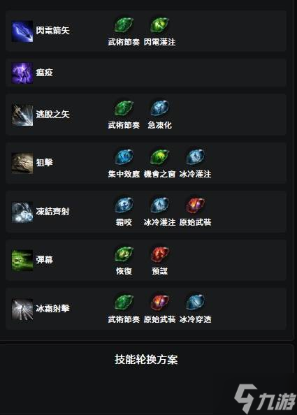 《流放之路2》S3冰箭銳眼開荒BD推薦 S3冰箭銳眼天賦加點