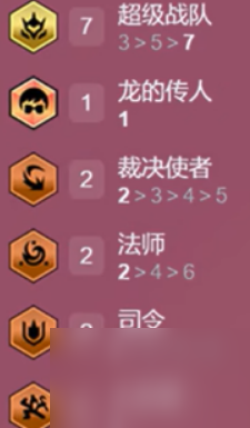 金铲铲之战s15超级战队阵容攻略
