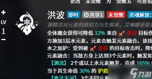 千年之旅艾琳娜角色