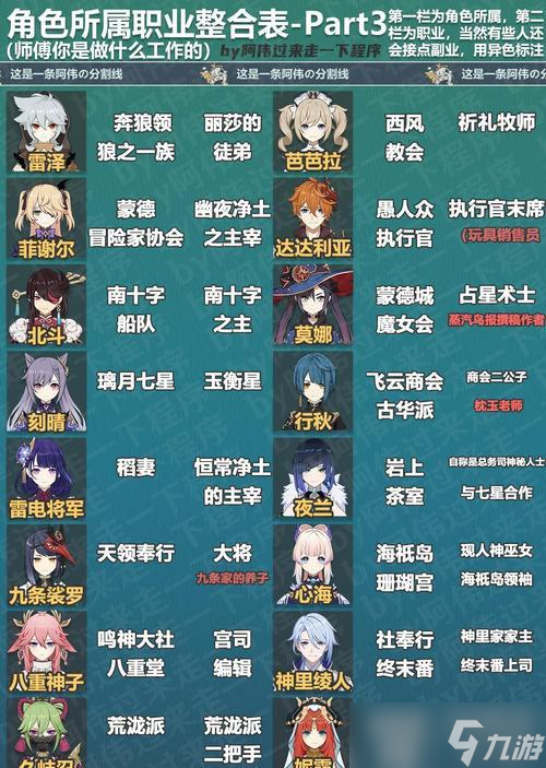 解锁神秘角色（深度解析原神最新角色）