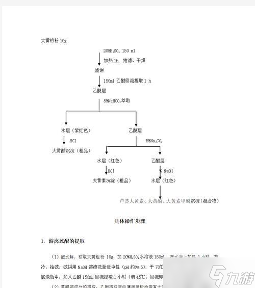 问道中宠物灵魄的提取方法是什么