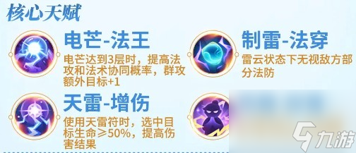《梦想世界：长风问剑录》道法引雷流玩法介绍