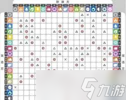 龙王大人元素属性相克机制是什么