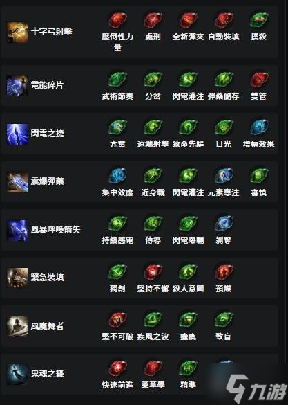《流放之路2》S3銳眼電噴T15BD分享