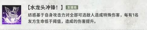 《新月同行》纺惑怎么样
