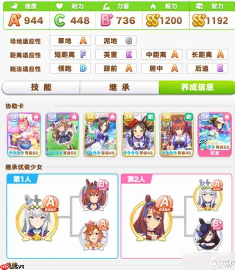 閃耀優(yōu)俊少女抽什么卡好 初期賽馬娘選擇推薦