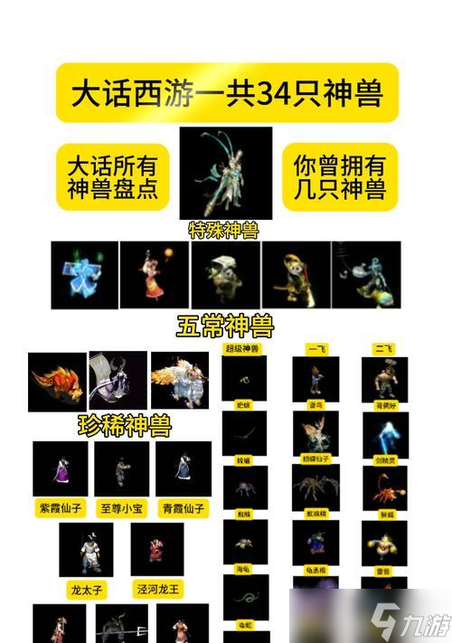 大话西游麒麟兽双抗打法是什么 