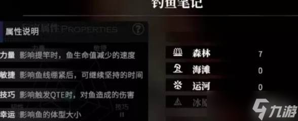 千年之旅手游怎么钓鱼