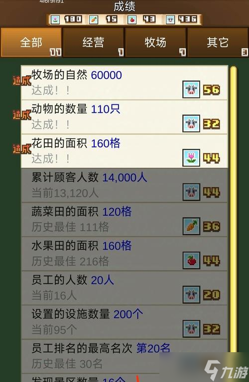 《像素牧场物语竞赛攻略》（赢得比赛的绝佳方法）
