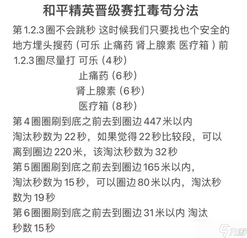 绝地求生伤害计算方法是什么 伤害计算对排名有何影响