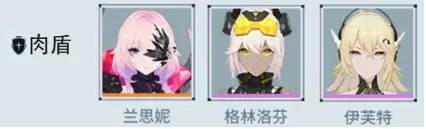《锚点降临》角色前期芯片