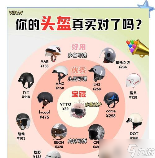 绝地求生中头盔如何获得？获取头盔的途径有哪些？