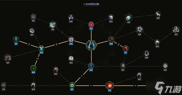 《最后纪元》巫妖剥皮混沌箭BD推荐 剥皮混沌箭怎么玩