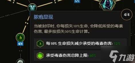 《最后纪元》巫妖剥皮混沌箭BD推荐 剥皮混沌箭怎么玩