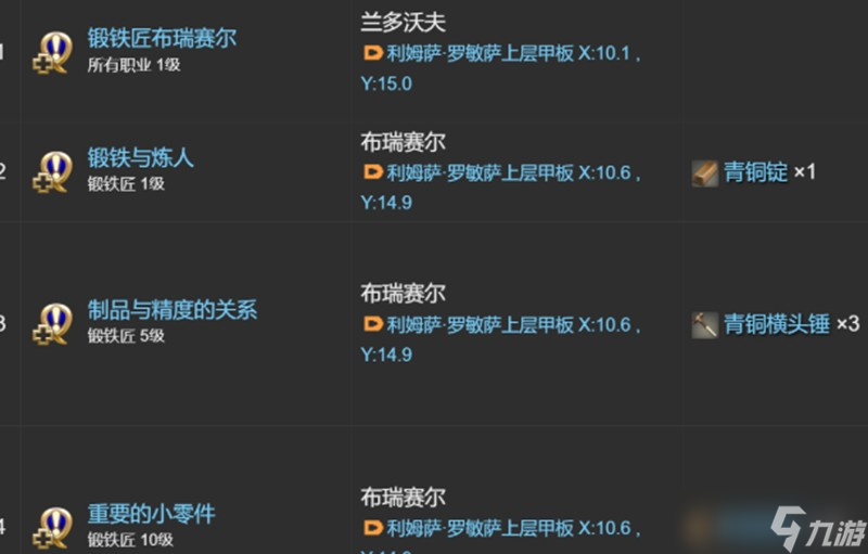 最终幻想14锻铁匠怎么升级 锻铁匠快速升级攻略