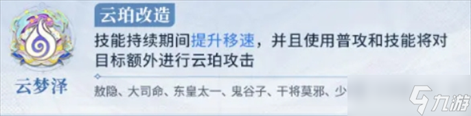 王者荣耀势力对决玩法攻略：团队配合与阵容搭配详解