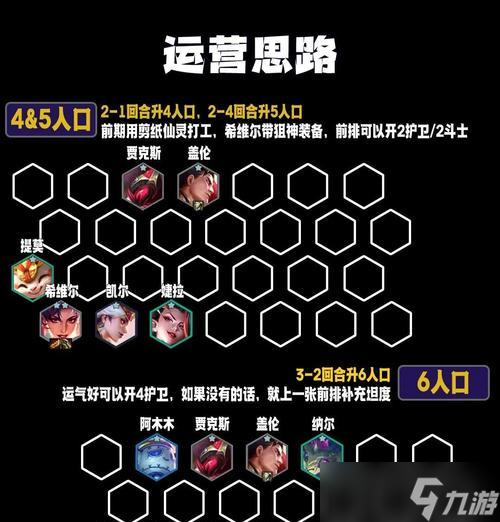 云顶之弈1017宇航狙阵容玩法攻略（如何搭配最强宇航狙阵容）