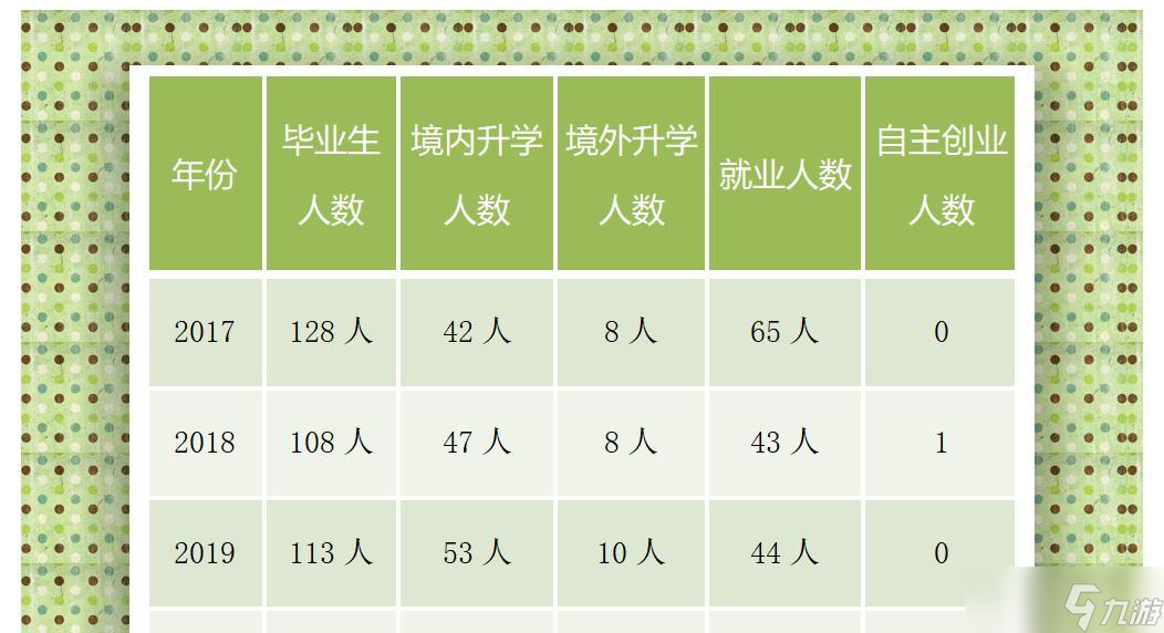 如何升星王牌高校（让你的高校成为最强者）