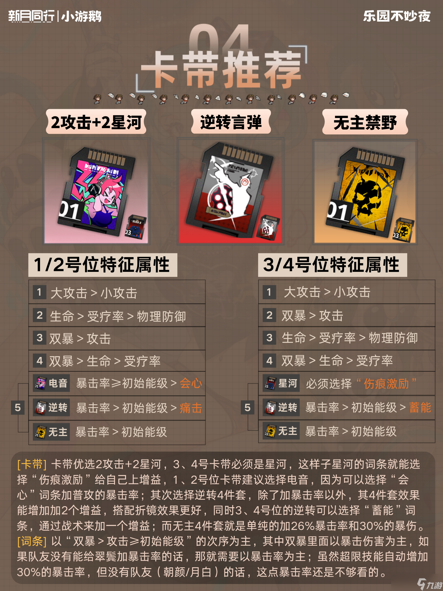 新月同行翠鬓卡带选择推荐 新月同行翠鬓卡带该怎么选择