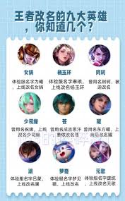 王者里能改名的英雄有什么
