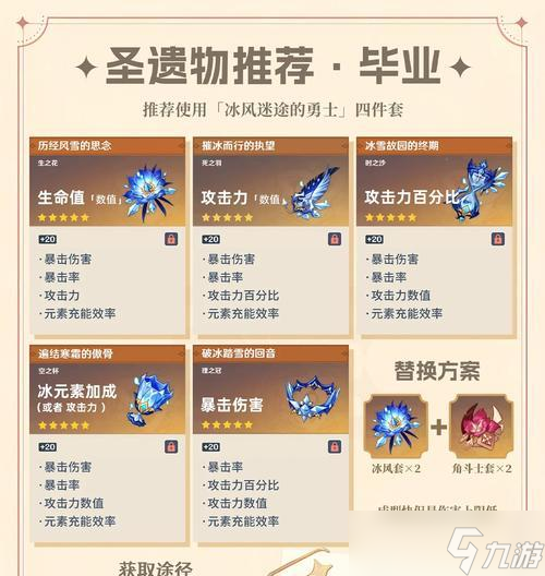 原神神里永冻队——输出手法详解（打造强力阵容）