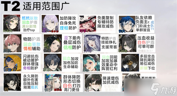 新月同行配队攻略