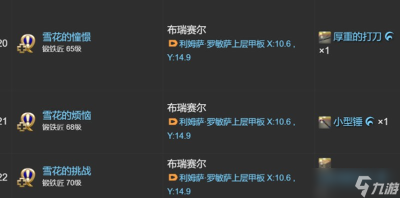 最终幻想14锻铁匠怎么升级 锻铁匠快速升级攻略
