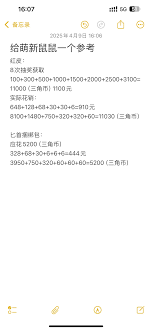 三角洲红狼蚀金玫瑰保底价格是多少