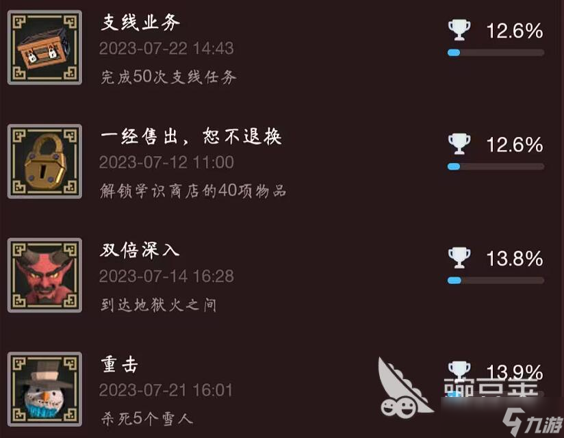 为了吾王成就攻略 为了吾王成就获取攻略
