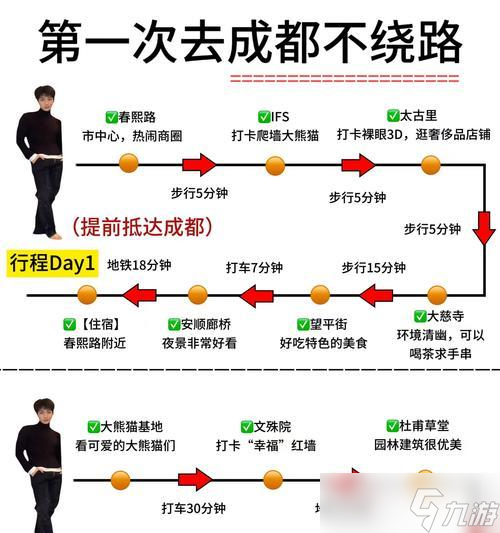 《六扇门风云成都支线攻略》（如何完成成都支线任务）