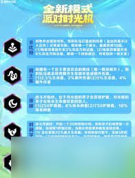 金铲铲时光机模式怎么玩