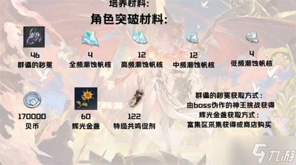 鸣潮奥古斯塔养成材料一览