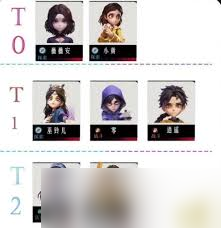 超自然行動組單隊角色強度榜是什么