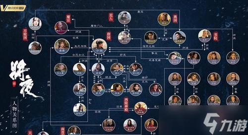 《将夜》攻略之酒徒屠夫，怎么打败强敌 与酒徒屠夫的决斗 