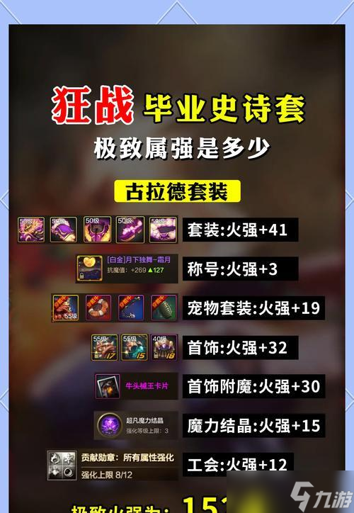 《艾诺迪亚4》游戏狂战士天赋职业技能详解（狂战士的战斗之道与技能搭配）