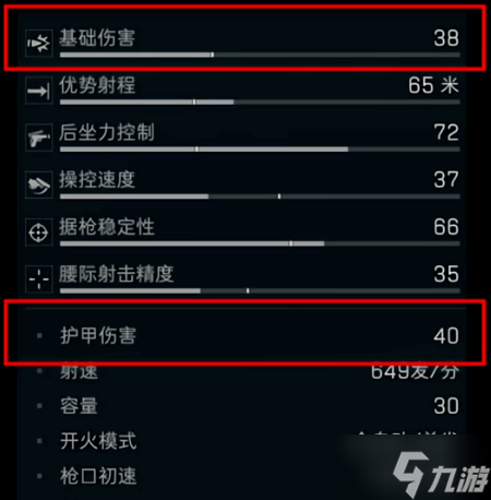 三角洲行動(dòng)護(hù)甲和子彈等級(jí)機(jī)制詳解