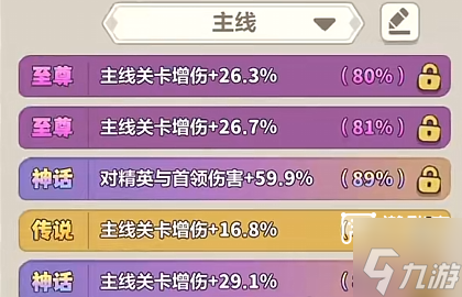 永远的蔚蓝星球最强主线阵容搭配攻略