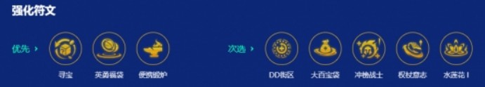 金铲铲之战s15延长手臂船长阵容攻略