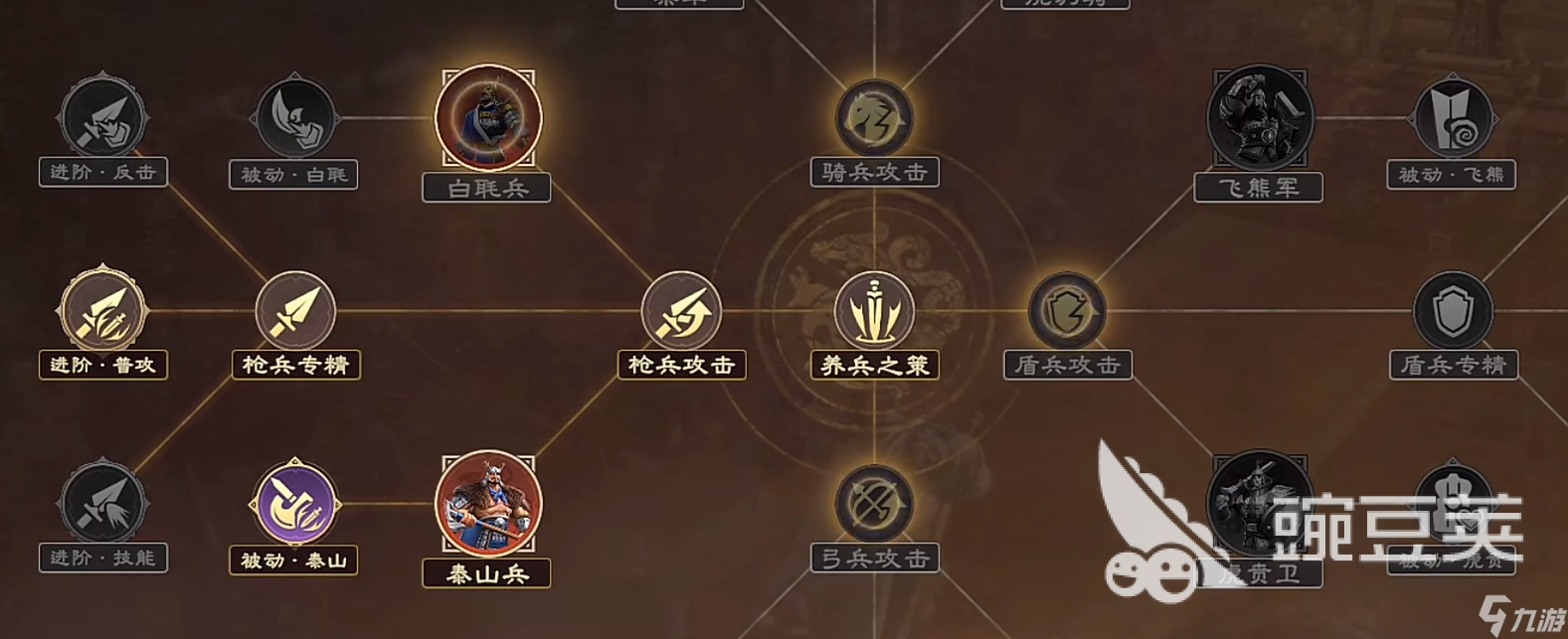 偃武孙策怎么样 偃武孙策阵容详解