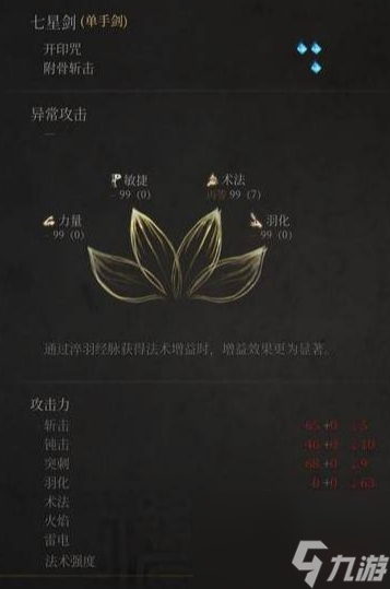 明末渊虚之羽全单手剑强度排行